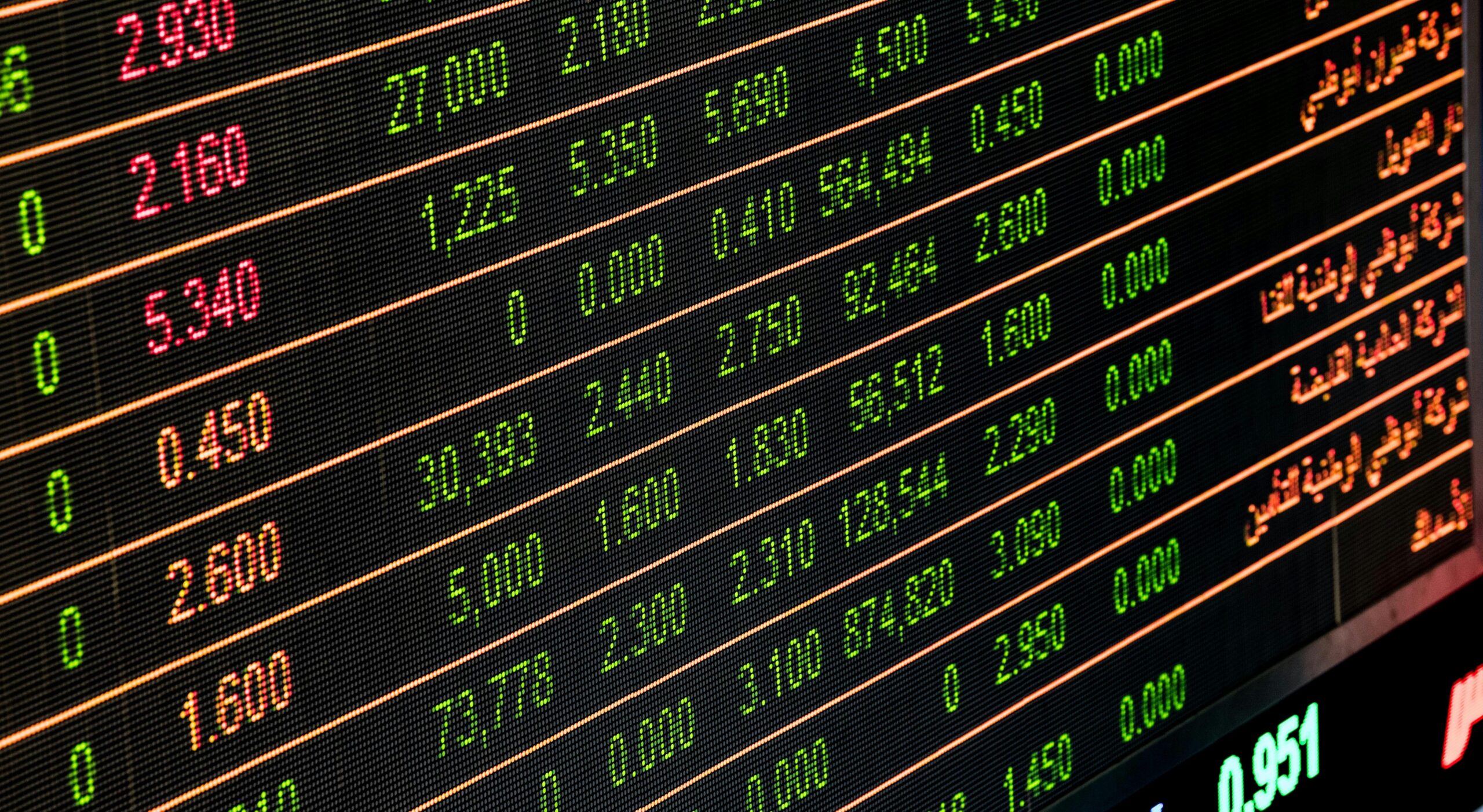 stock exchange table